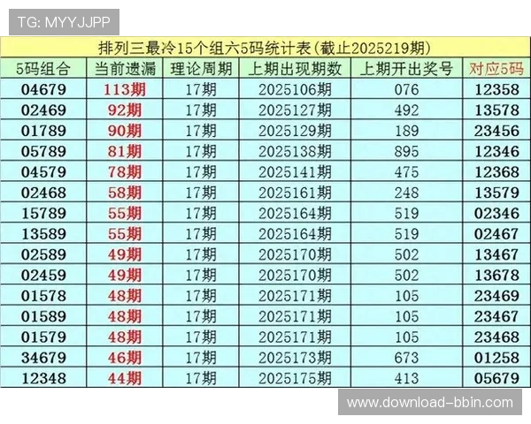 bbin账号后面字母的常见组合及其对应的安全验证方法
