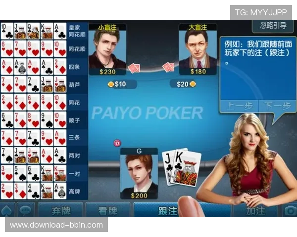 为什么很多玩家反映现在难以在网络上找到正规的德州扑克游戏和比赛资源